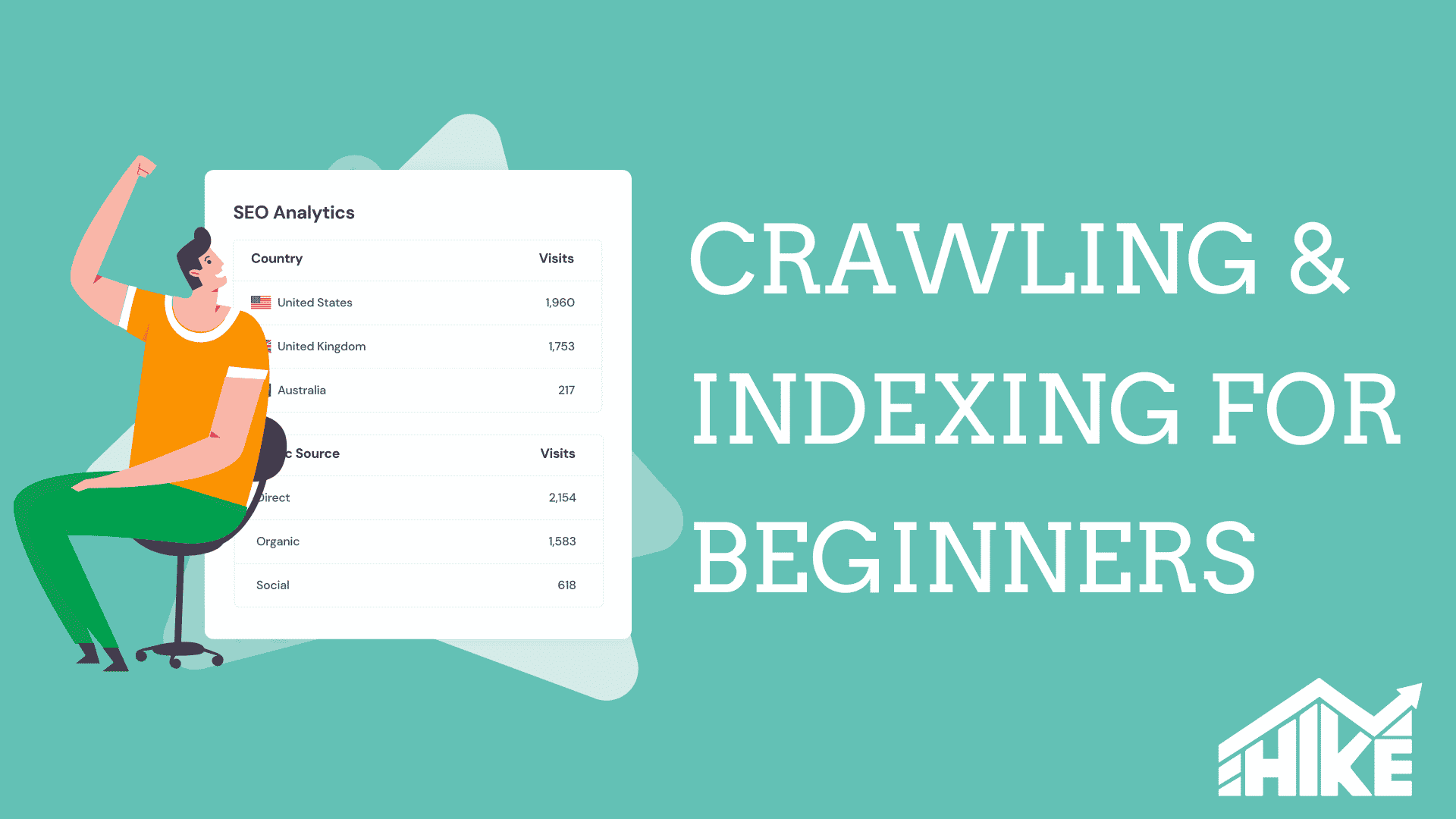 Crawling & Indexing - Hike blog